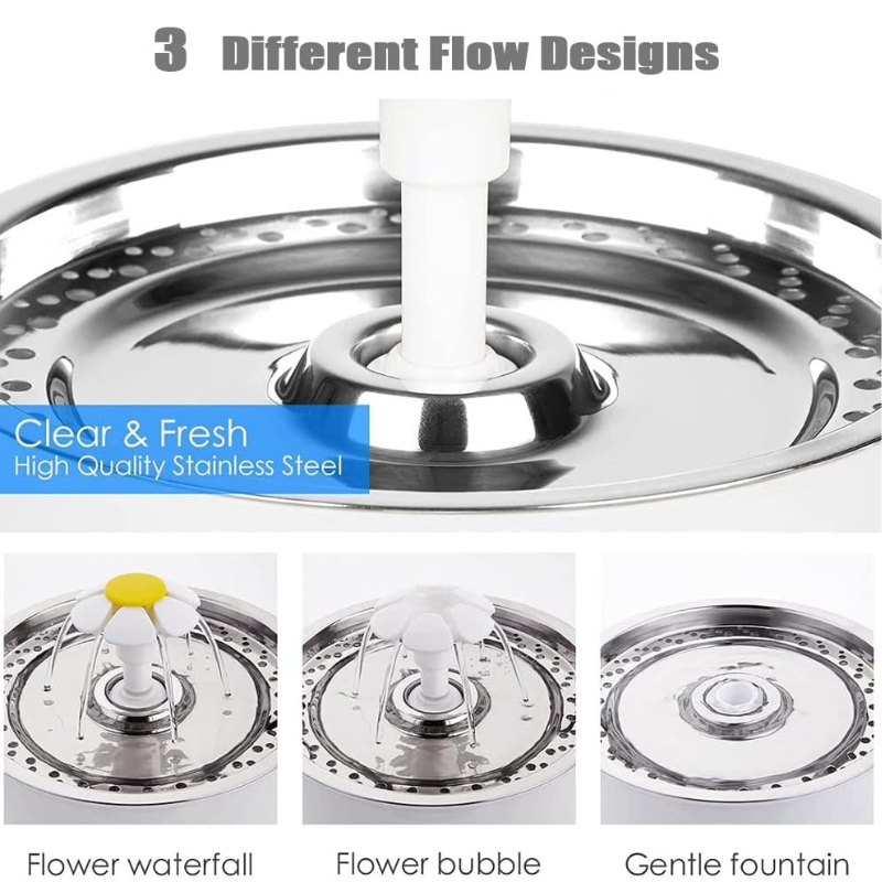 ZenMotion™ 2.4L Smartflow Pet Water Fountain