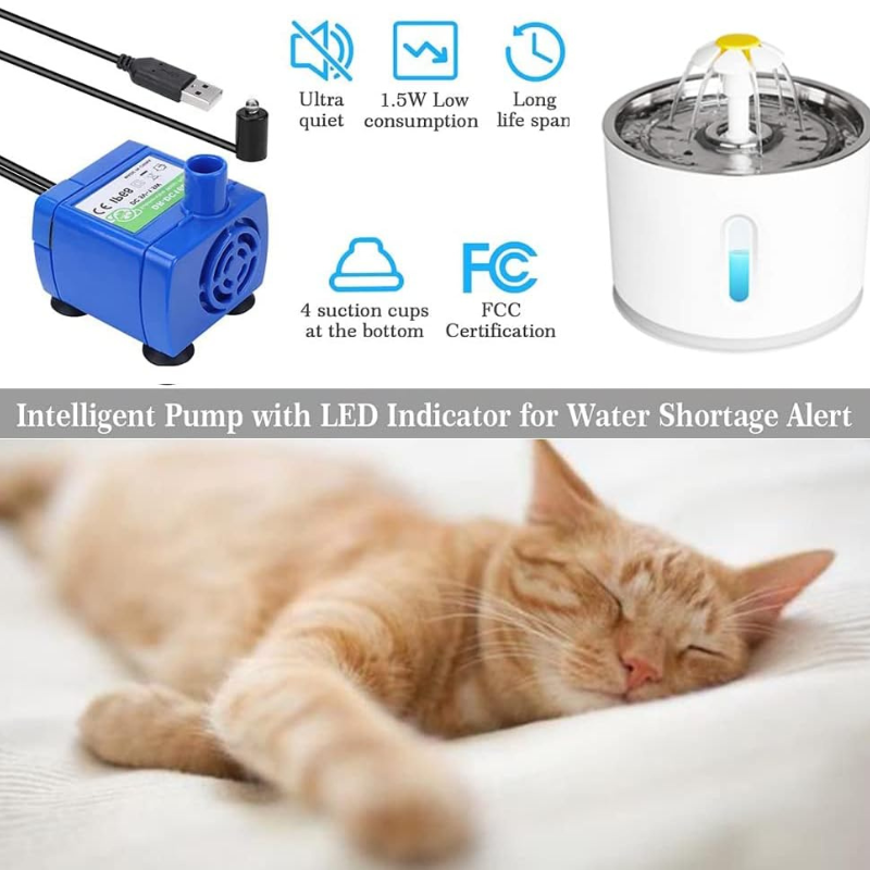 ZenMotion™ 2.4L Smartflow Pet Water Fountain